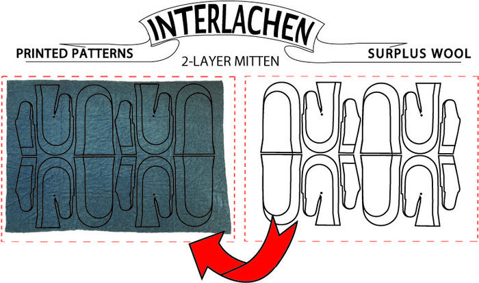 Wool 2-Layer Printed Mittens