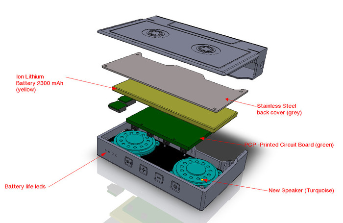 Updated 3D drawings for next round of prototype: longer battery life (2300 mAh) and bigger speakers