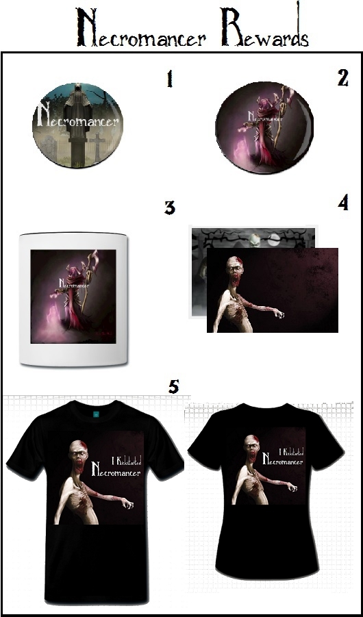 The limited edition rewards for pledging to support Necromancer