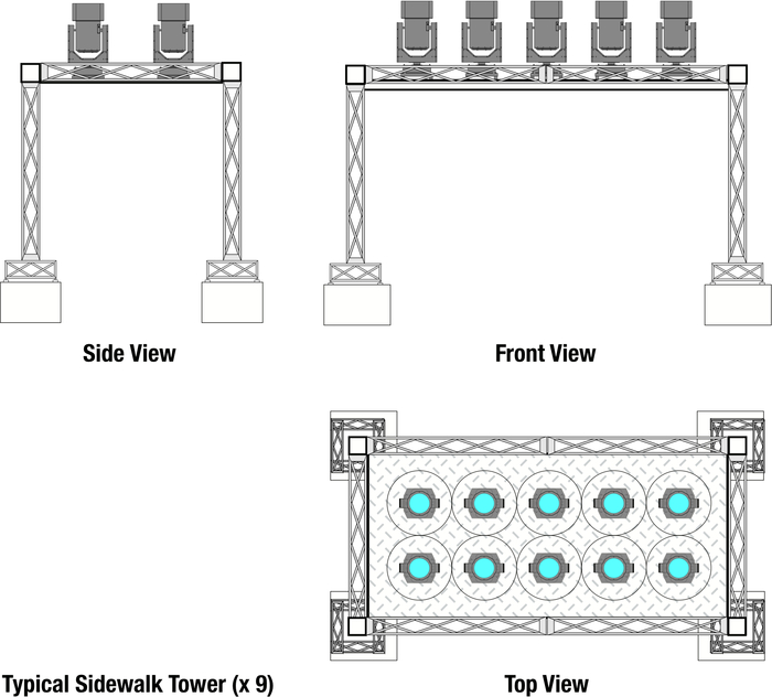 Sidewalk Lighting Tower