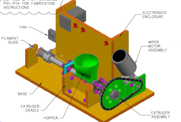 Original Lyman Extruder on Thingiverse