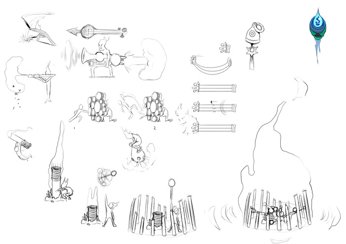 Attacks using different instruments