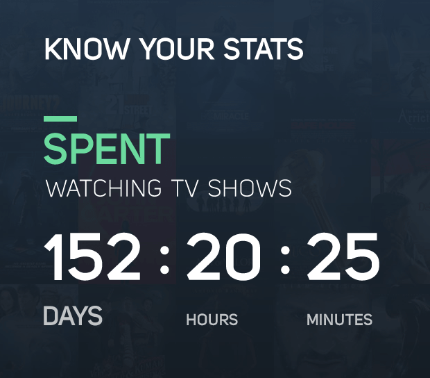 Want to know how much time you've spent watching TV shows?