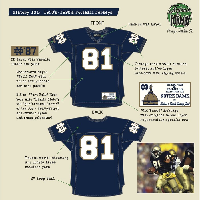 College Throwback Jerseys by T&F Vintage Athletic Company — Kickstarter