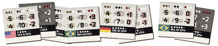 The footballers represent different nations, have unique identifying codes, and sport individual ratings to pass, receive, score, take long shots, tackle, and defend!