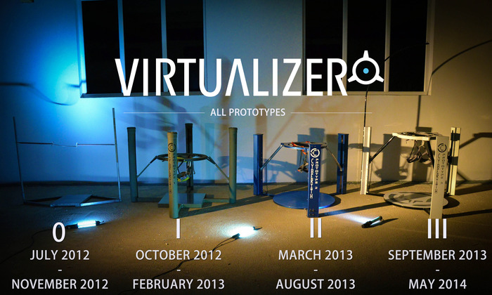 All Prototypes of the Virtualizer. They grow up so fast...