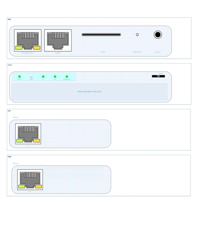 Current Design for Kickstarter Edition iGuardian