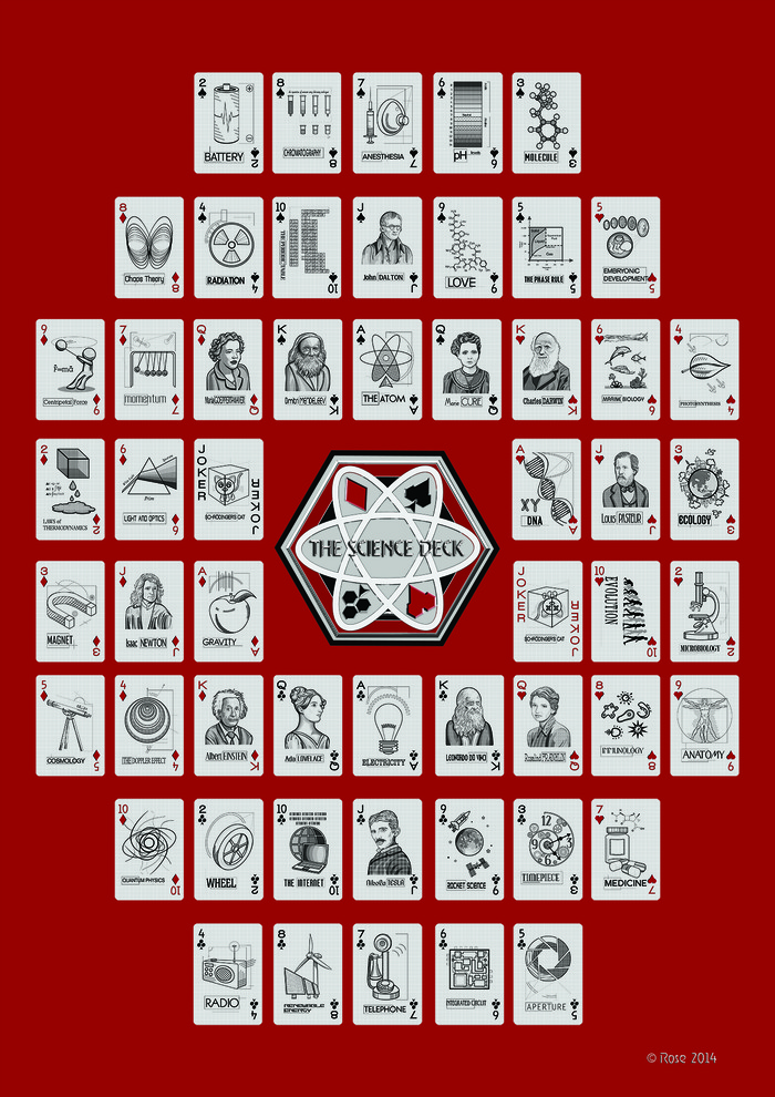 The Science Deck Playing Cards by Rose — Kickstarter