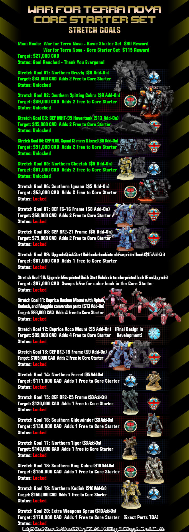 watch terra nova free on Kickstarter Heavy Gear Blitz War For Terra Nova Kickstarter Is Now Live Rpgnet Forums