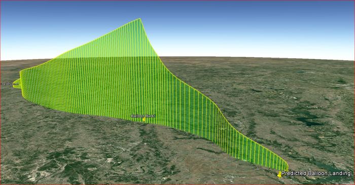 Wind Prediction for 'Today'