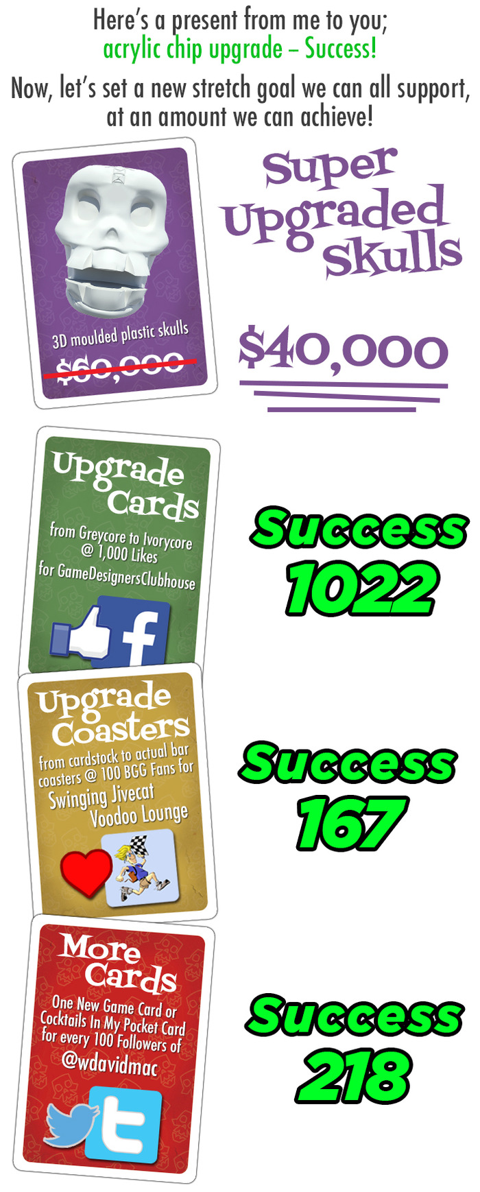 Swinging Jivecat Voodoo Lounge by W David MacKenzie — Kickstarter