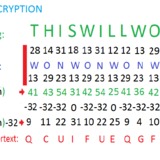 Encryp1.medium