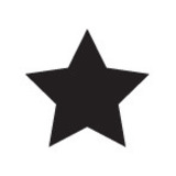 Df_twitter.medium