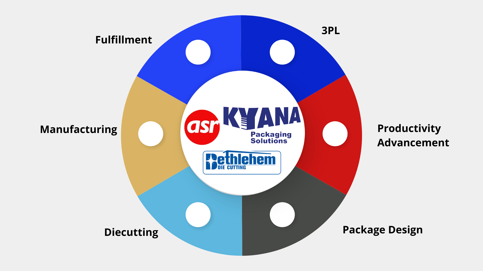 36_Kyana_Symbiosis_Graphic___2_.png