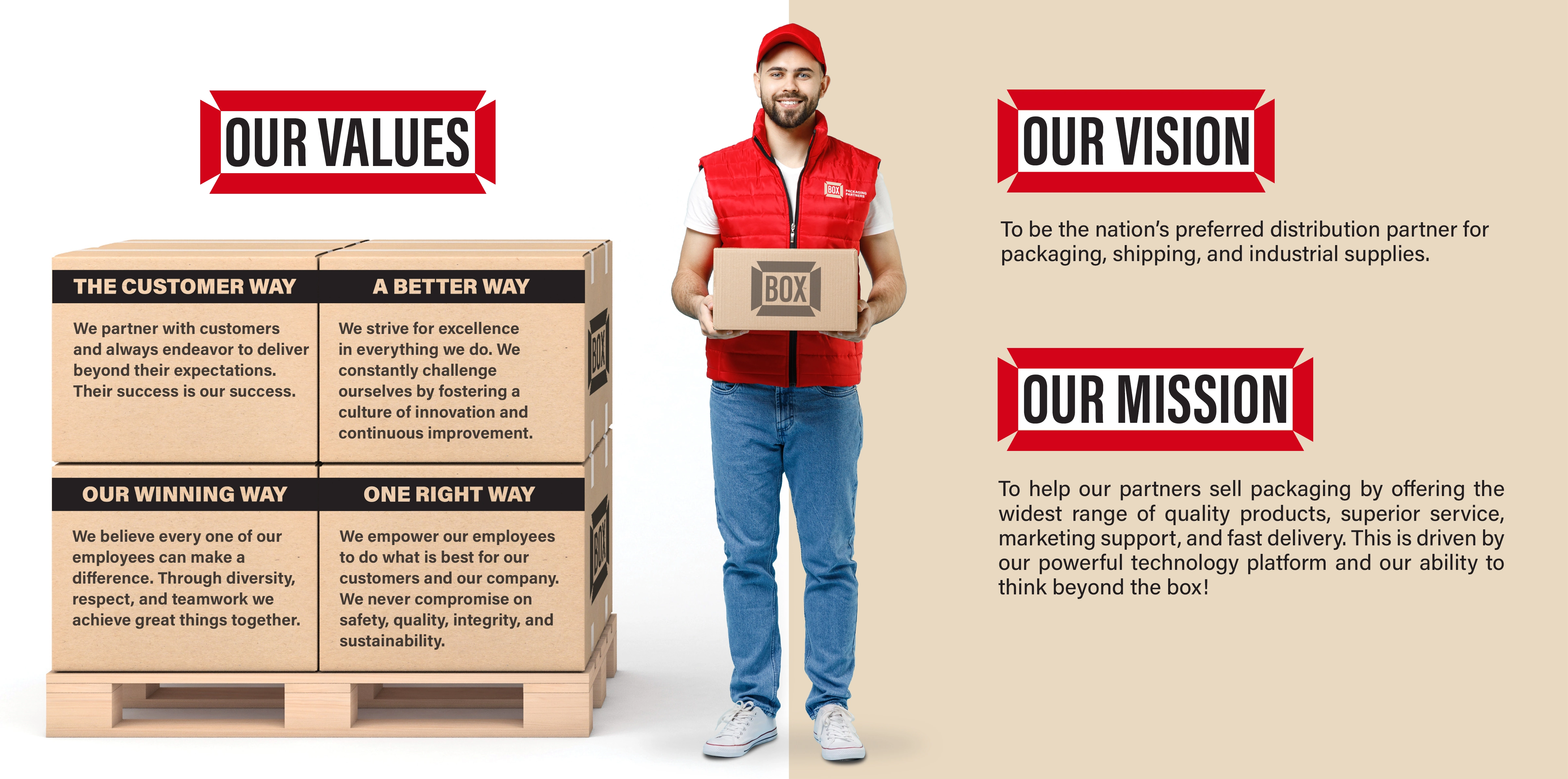 580_BOX_MISSION_GRAPHIC.webp