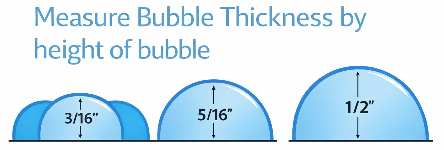 Measuring bubble thickness