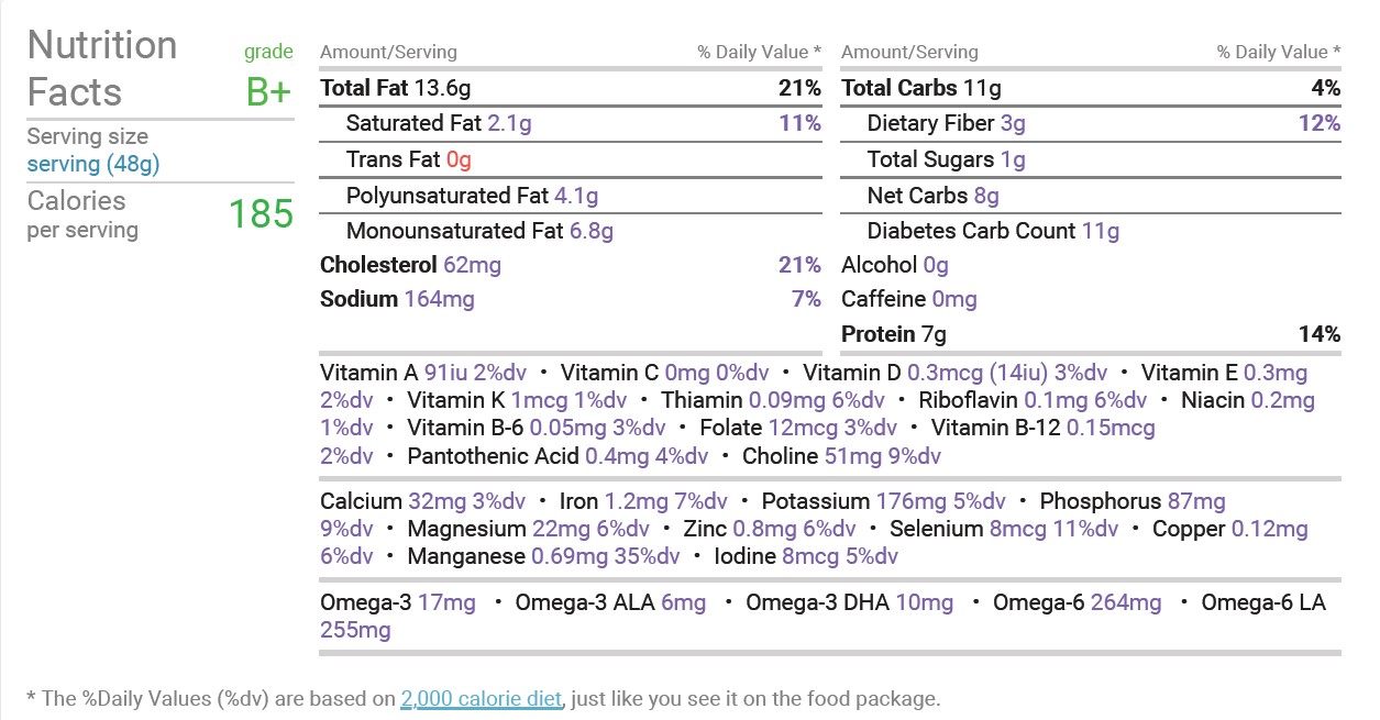 Cinnamon Pecan Oat Bars Kyla