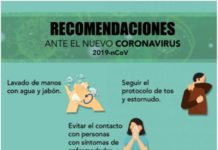 Coronavirus un mal en salmuera
