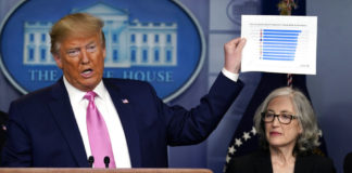 Trump intenta echar la culpa a otros por caída en mercados