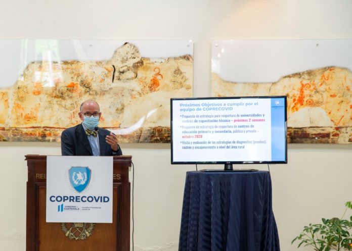 COPRECOVID