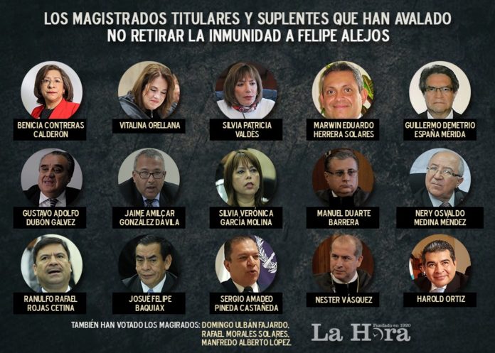 INFOGRAFIA