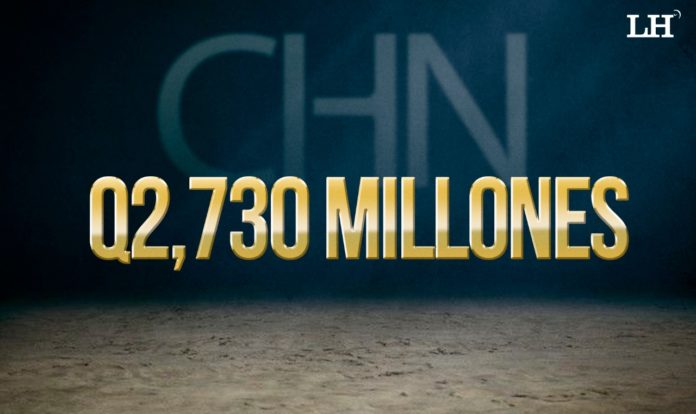CHN