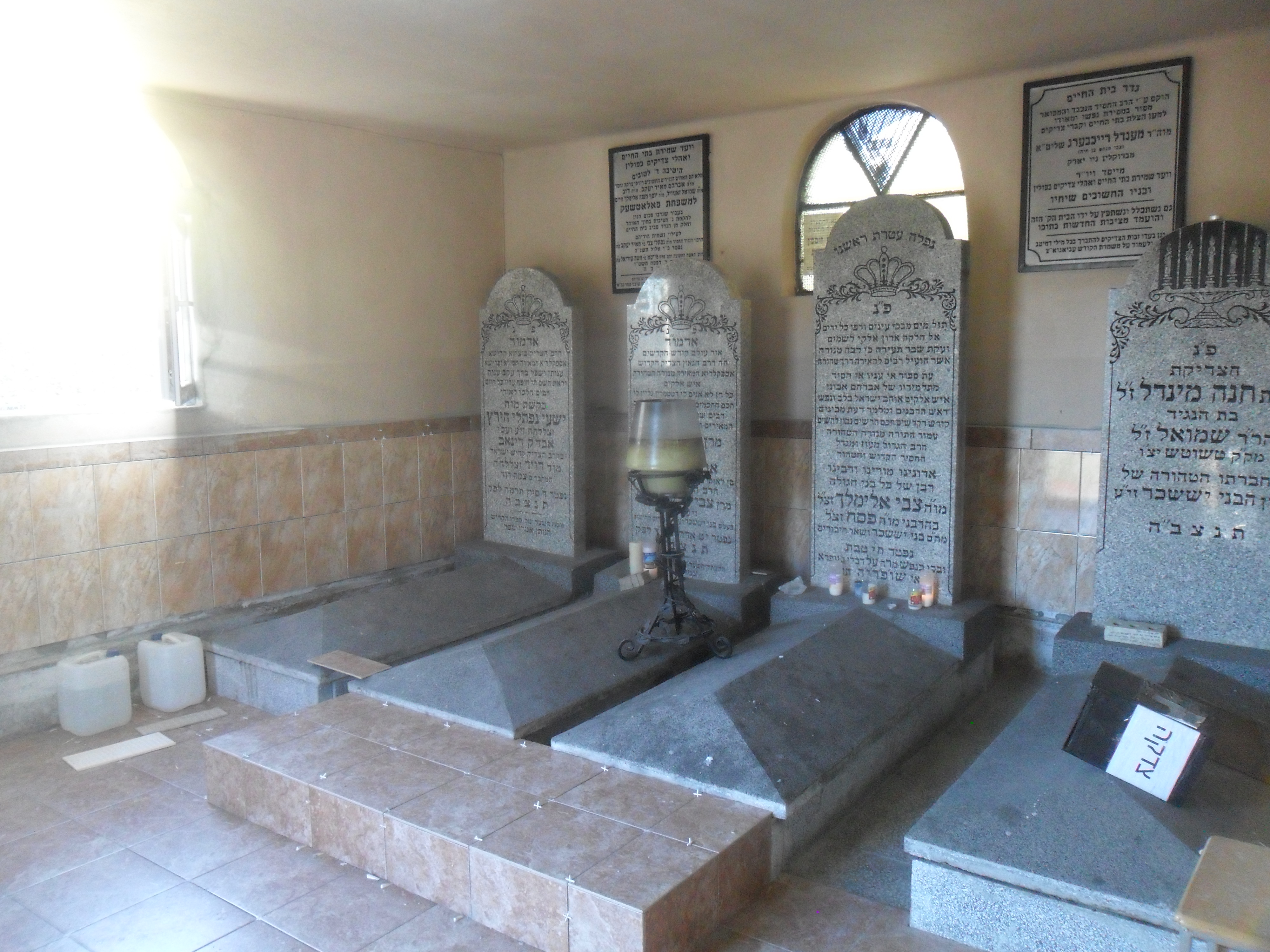 Kedushas Yom Tov
