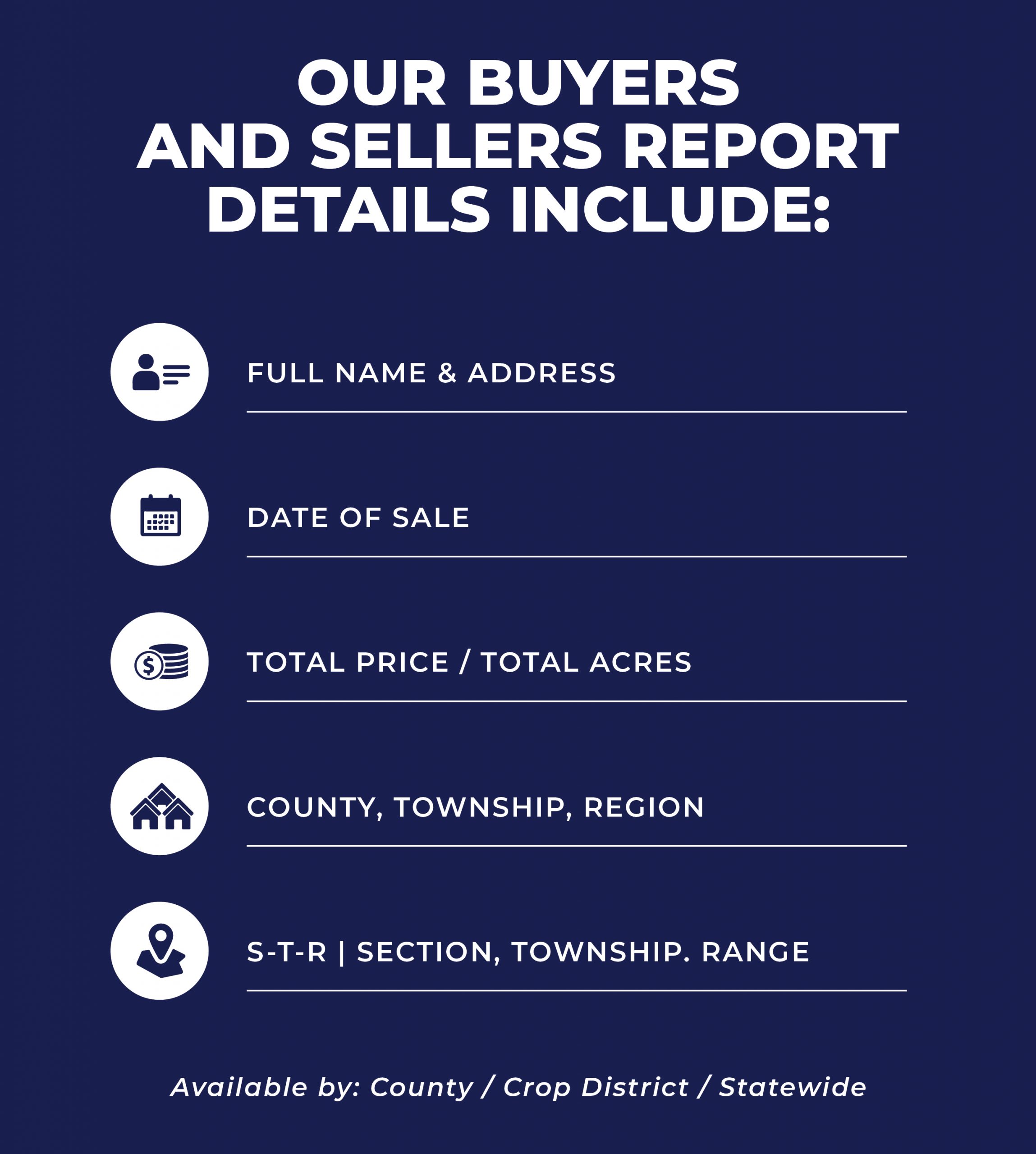 Buyers and Sellers Lists Land Sales Bulletin