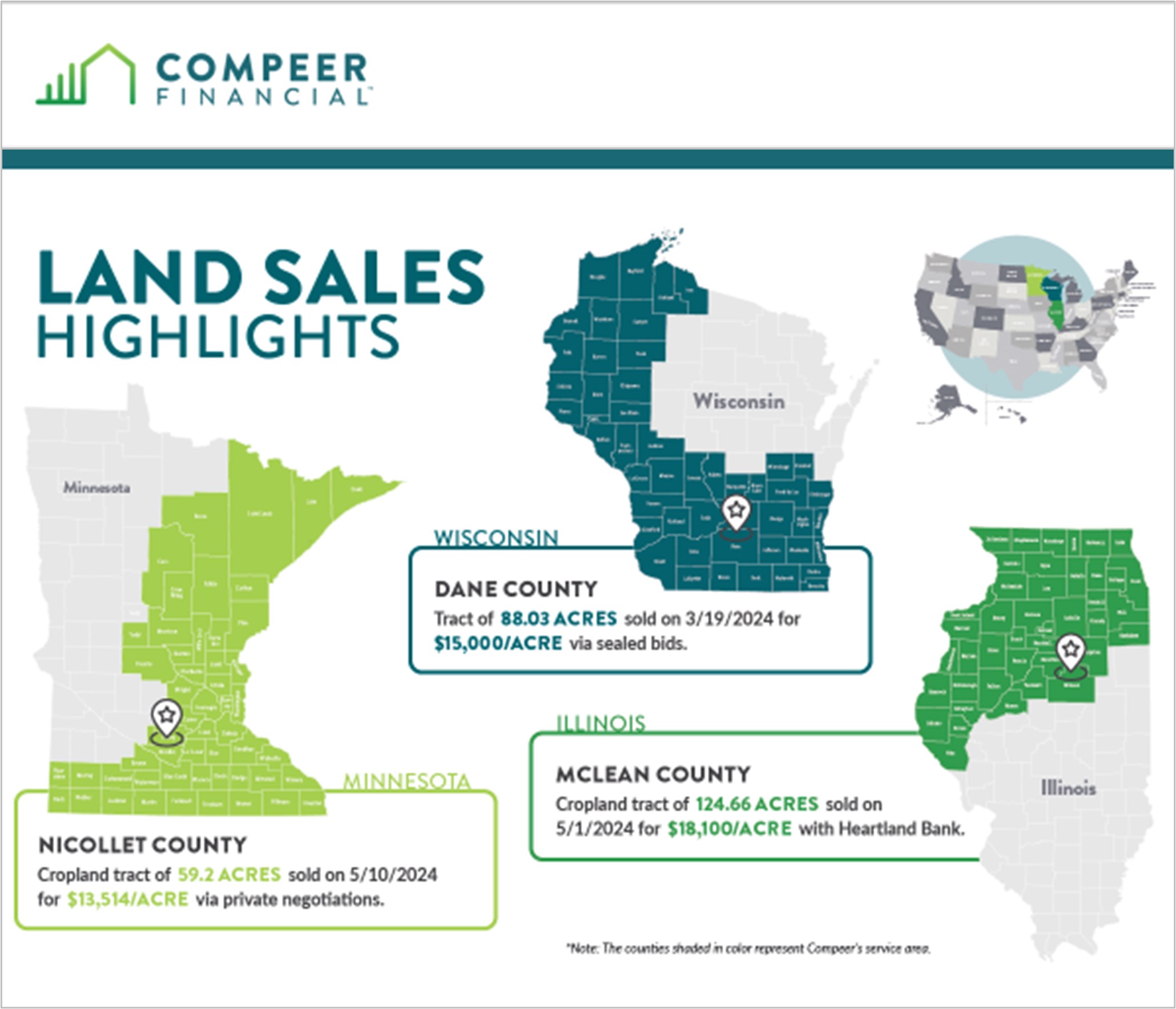 Compeer Financial Benchmark Land Sales Report June 2024 Land Sales