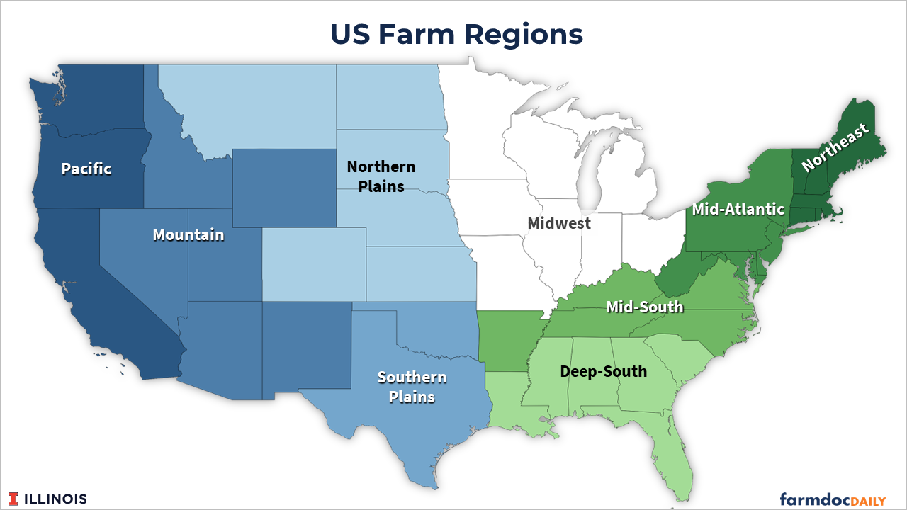 Loss Of US Farmland In The 21st Century Part II Regional Perspective FarmDoc Daily US Farm Regions 10012024 Map 