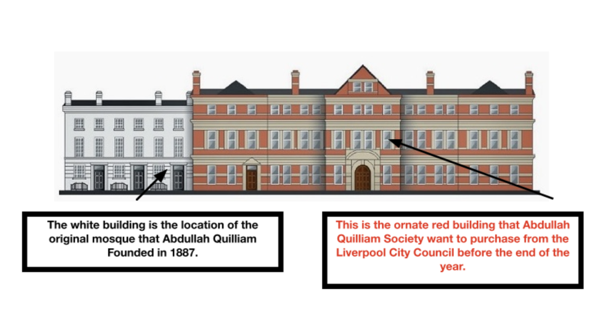 restore-britain-s-first-mosque-launchgood