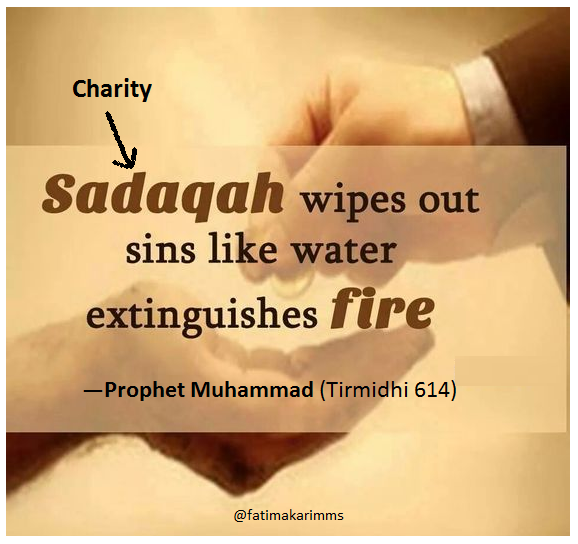 Help This Muslim Brother Pay Off His Loans Launchgood