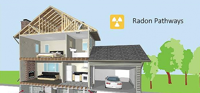 Radon-feature Radon-feature
