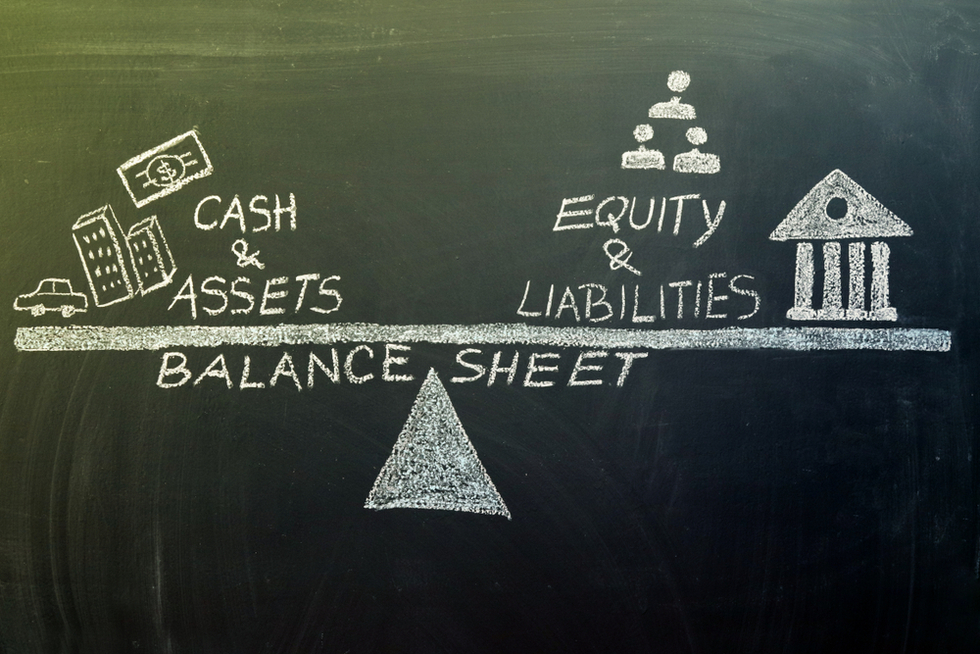 Trade Liability Understanding Your Business Liabilities and Assets | The Robinson ...