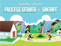 Process Server vs. Sheriff