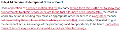 Proposed Rule Changes