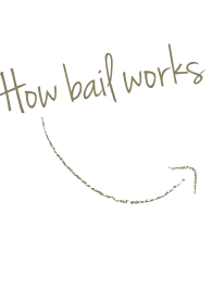 How Bail Bonds Work