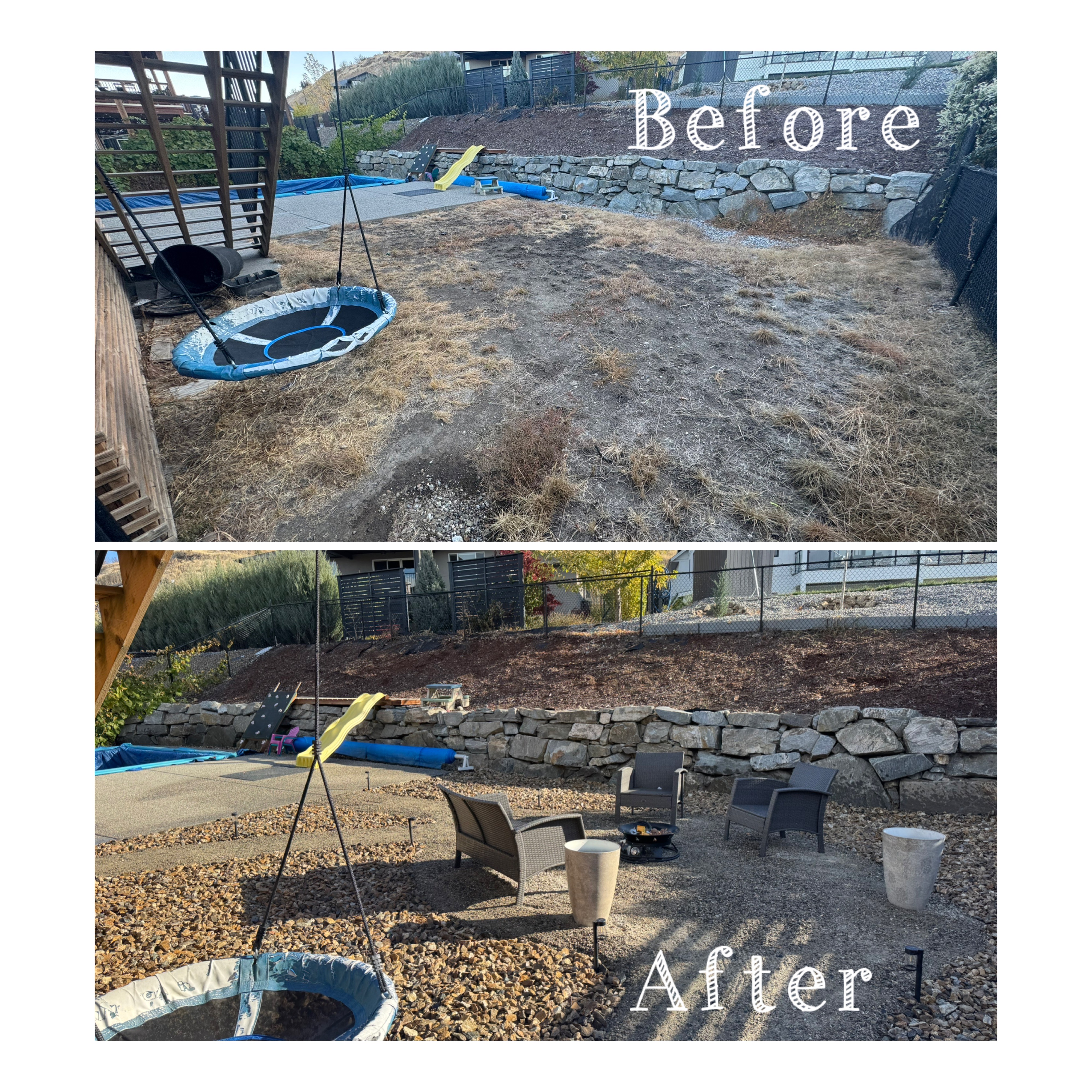 Lawn care project