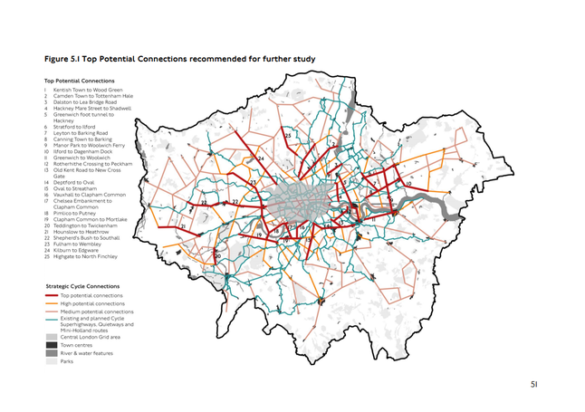 tfl cycle routes map