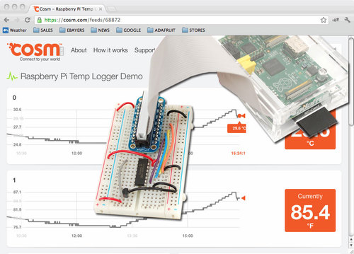 Send Raspberry Pi Data to COSM