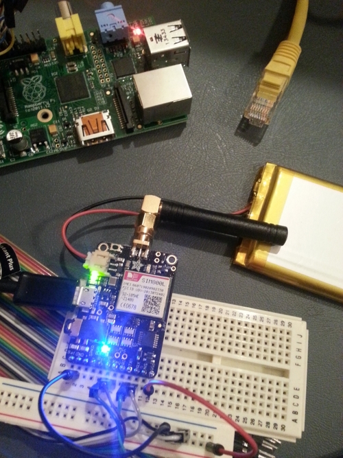 Network Interface Failover using FONA