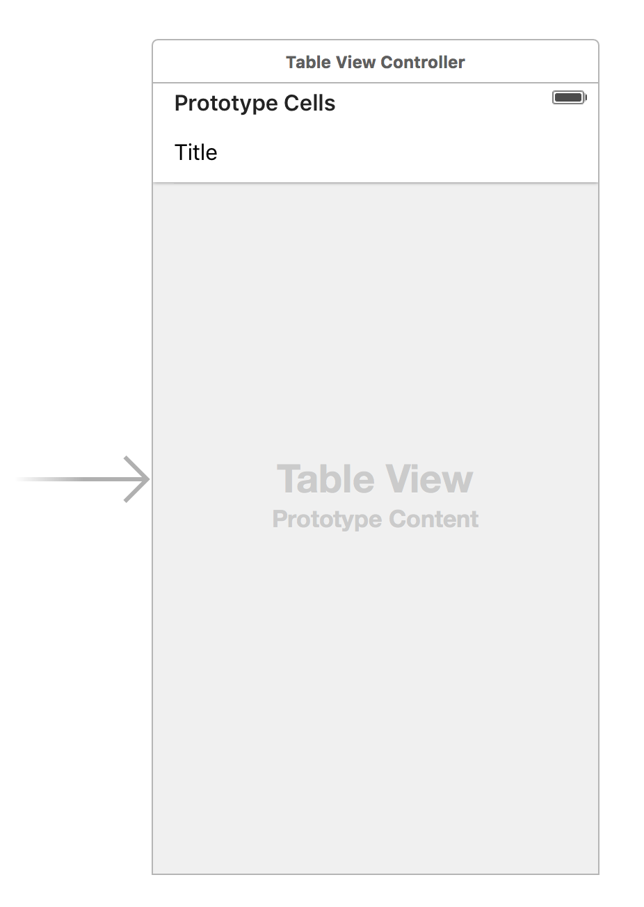 swift appcode tableviews swift appcode tableviews