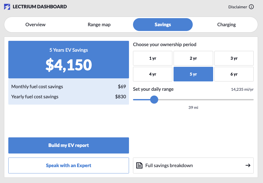 savings