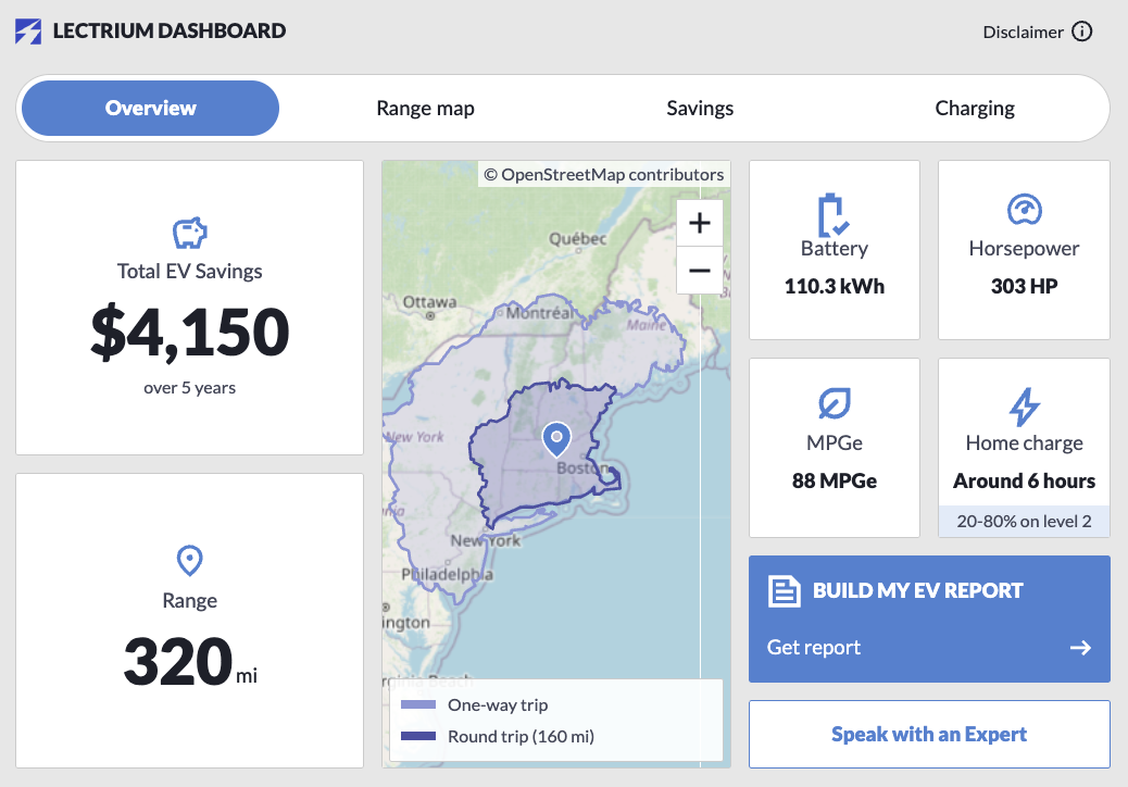 new dashboard