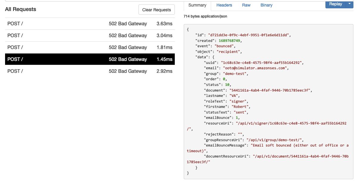 recipient data in ngrok