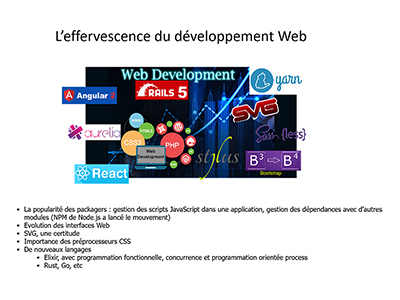 Développement, Session 10 : Développement Web, JavaScript et les API de support