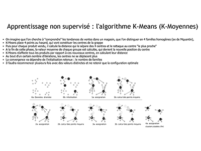 IA, Session 9 : Machine Learning, apprentissage non supervisé, clustering