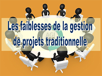 Agilité, Session 3 : Les faiblesses du traditionnel, l'état d'esprit agile