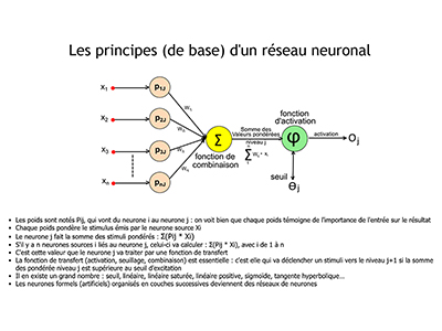 IA, Session 3 : Faisons connaissance avec les réseaux neuronaux