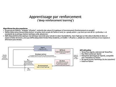 IA, Session 11 : Machine Learning, apprentissage par renforcement